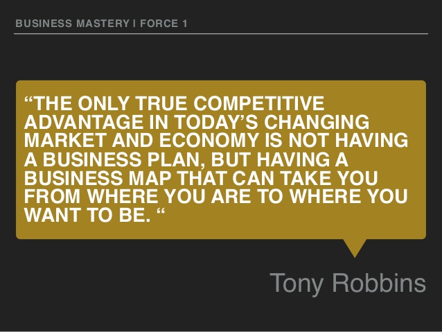 tony-robbins-ultimate-business-map
